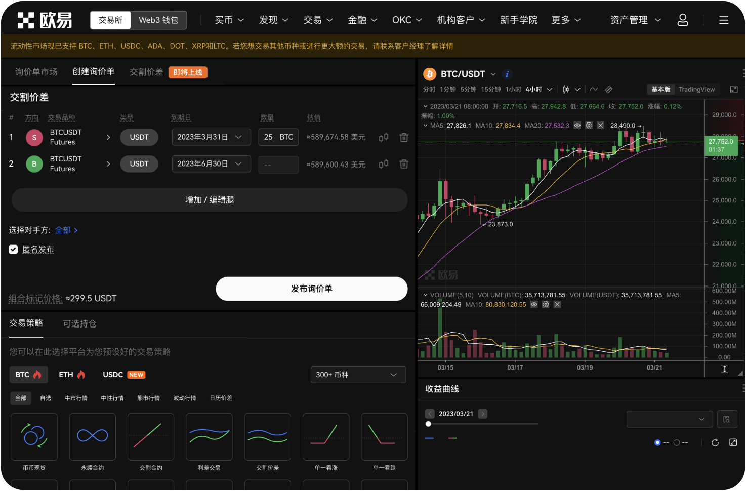 交易所上币的审核标准是什么